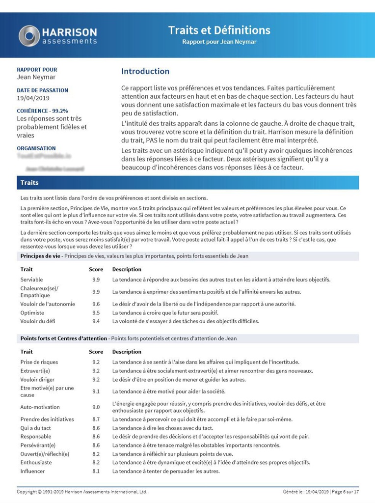 Rapport Harrison Assessment traits &amp; définitions
